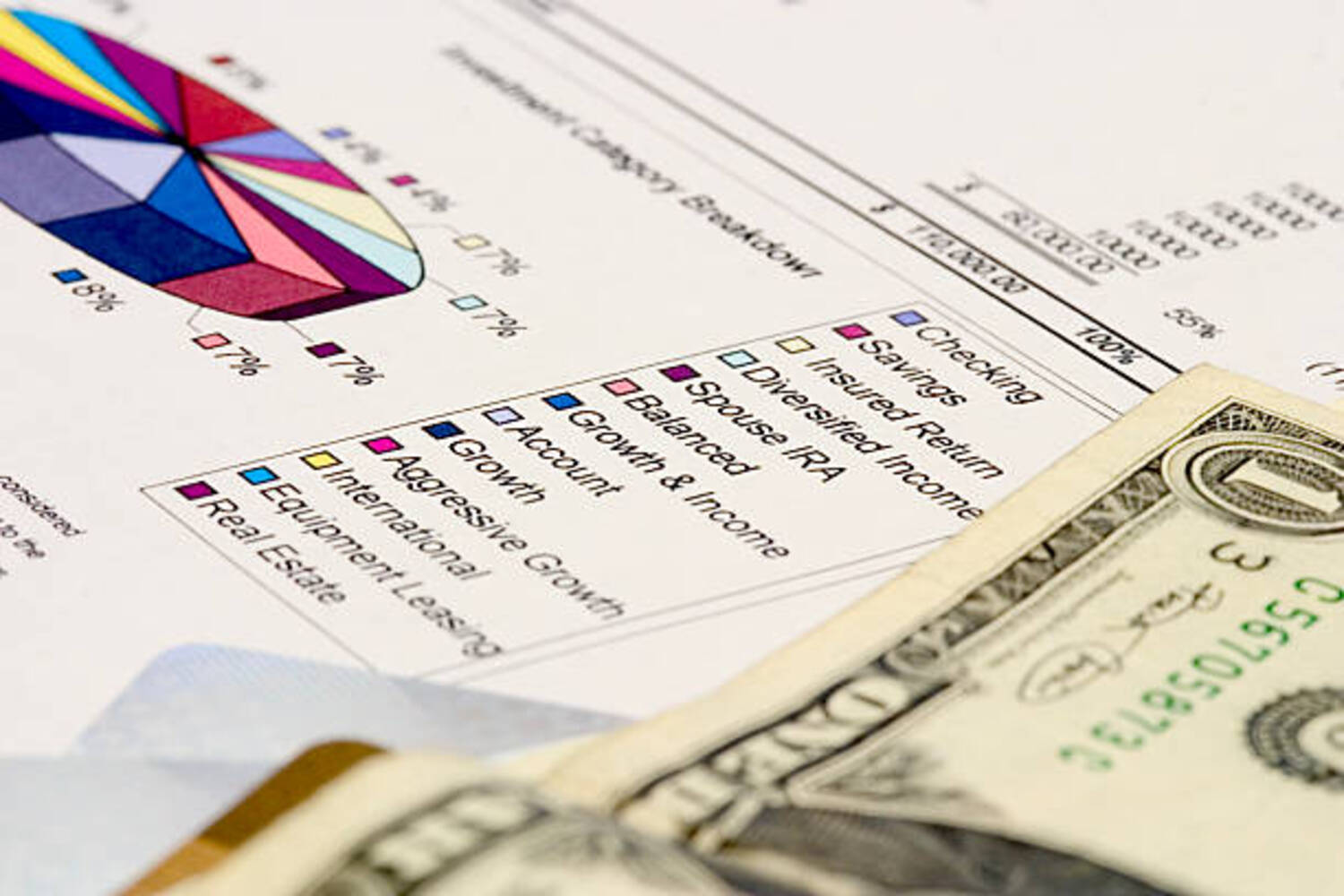 A Beginner’s Guide to Derivatives for Wealth Builders